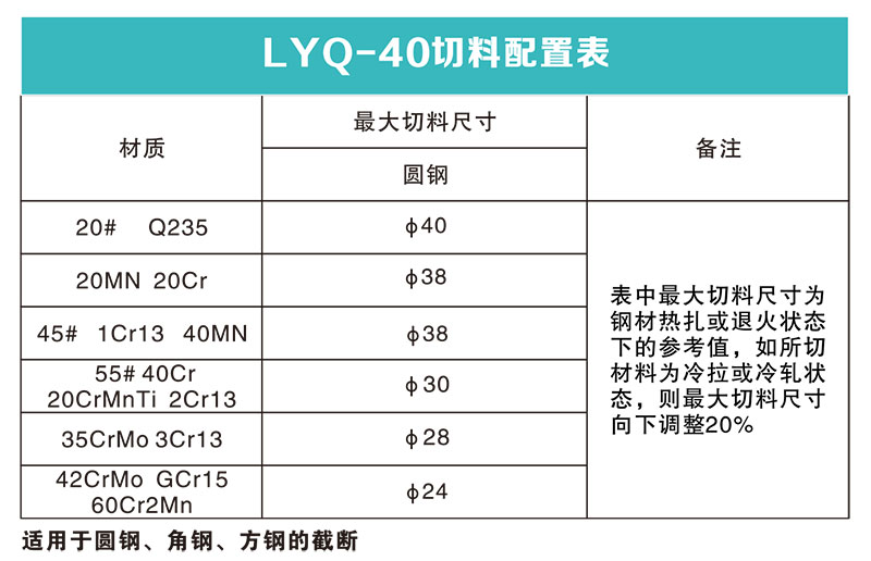 全自动圆钢切断机