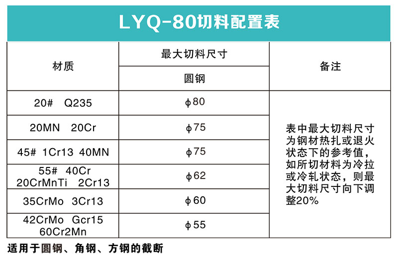 全自动圆钢切断机