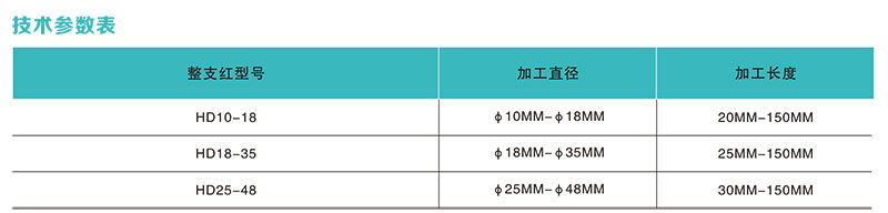 圆钢切断机